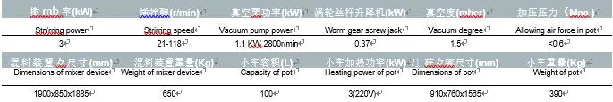Injection Machine with Mixer for APG Machine to Process for Bushings 2