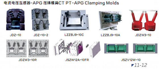 Epoxy Resin Mixing Plant Manufacturing With Vacuum Casting Machine