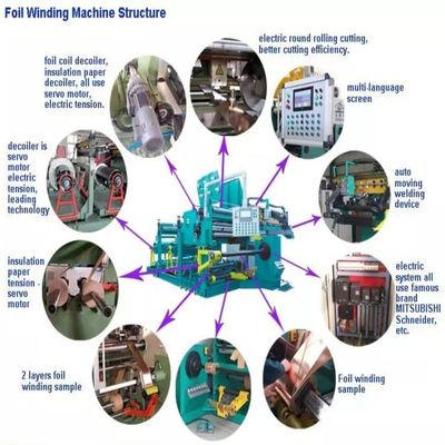 Transformer Oil Or Dry Type Use Of 1 Ton And 2 Ton Winding Machines